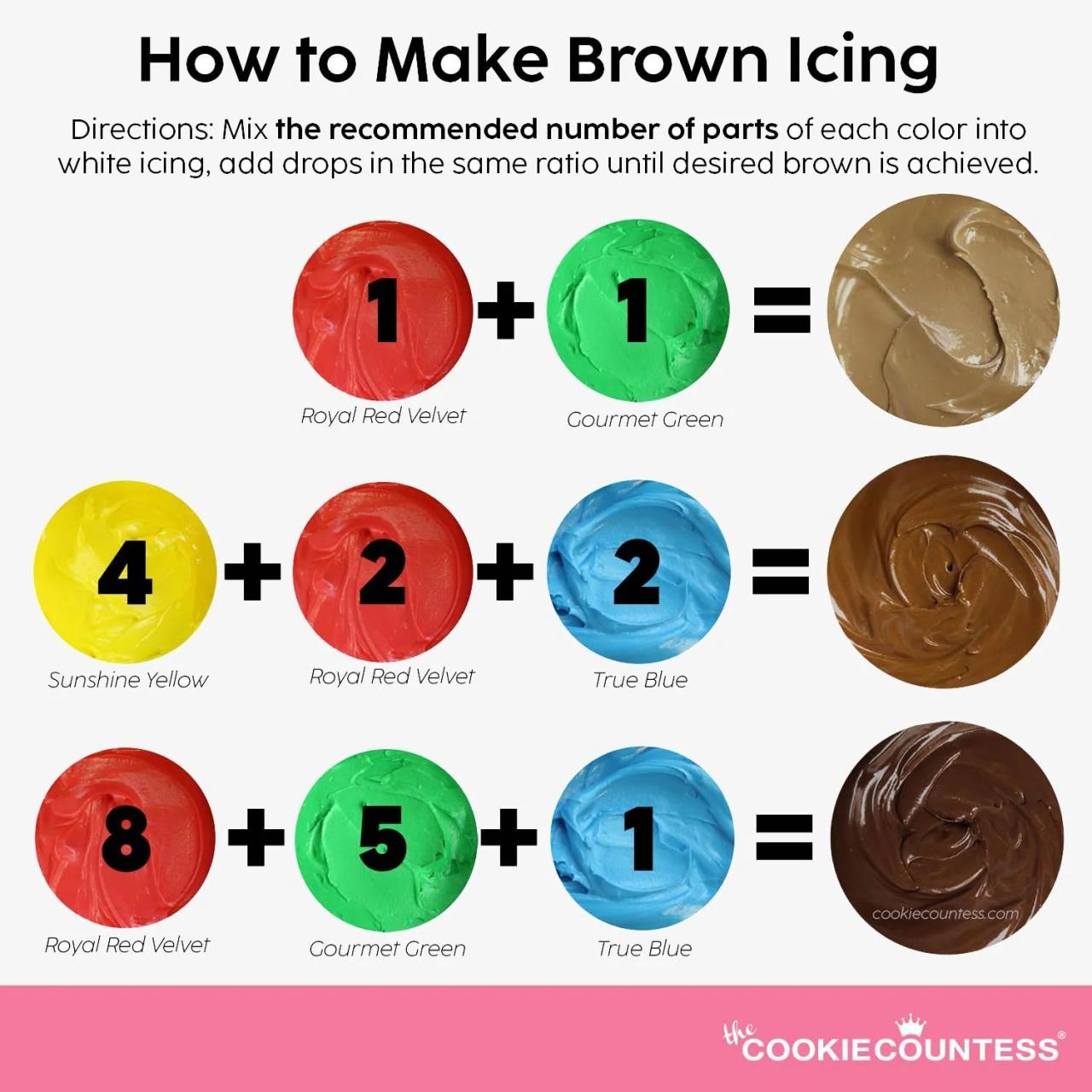 Brown frosting using food coloring