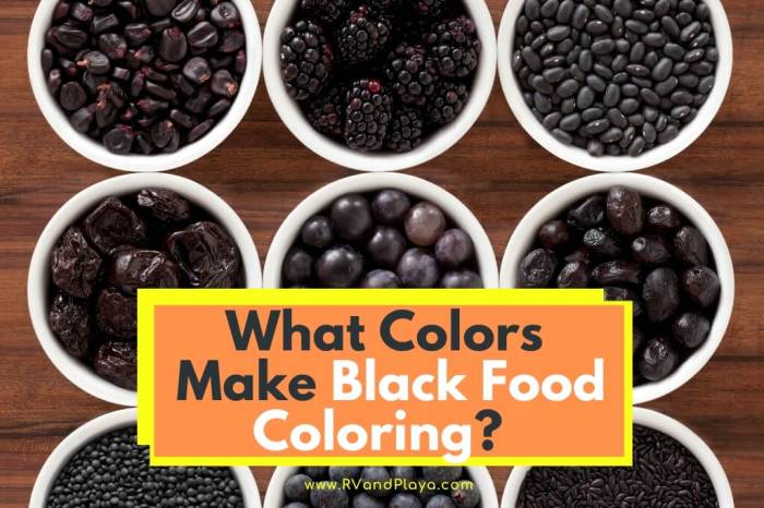 How can i make black food coloring