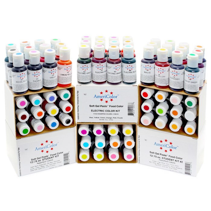 Americolor food coloring set